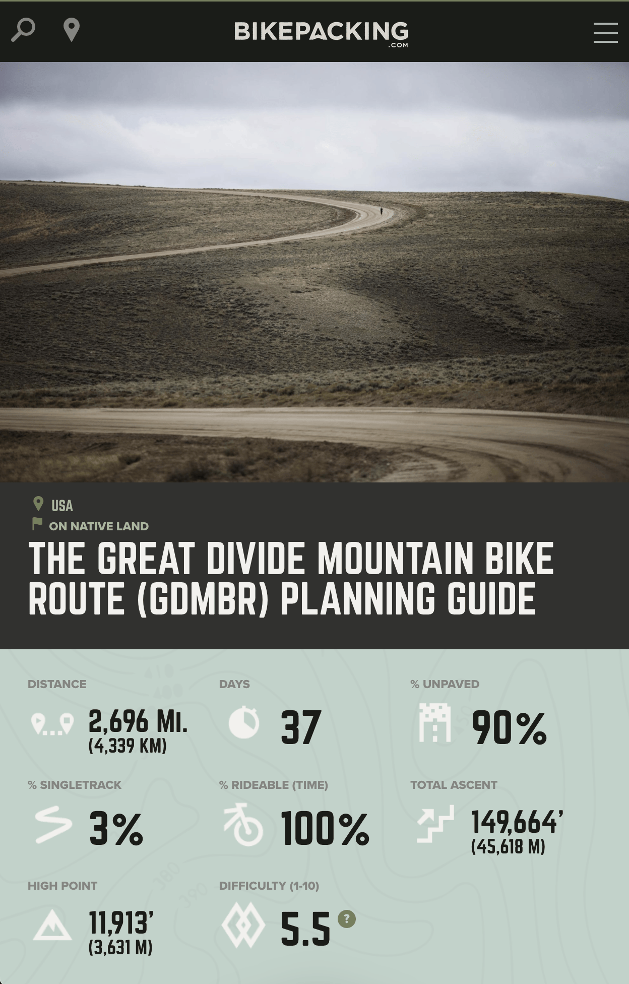 Kudos to bikepacking.com
